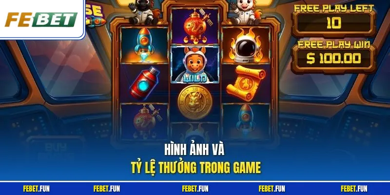 Hình ảnh và tỷ lệ thưởng trong game